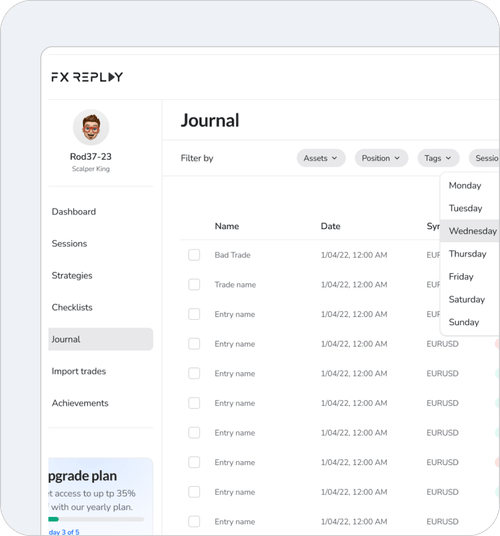 Grow your trading progress fx replay